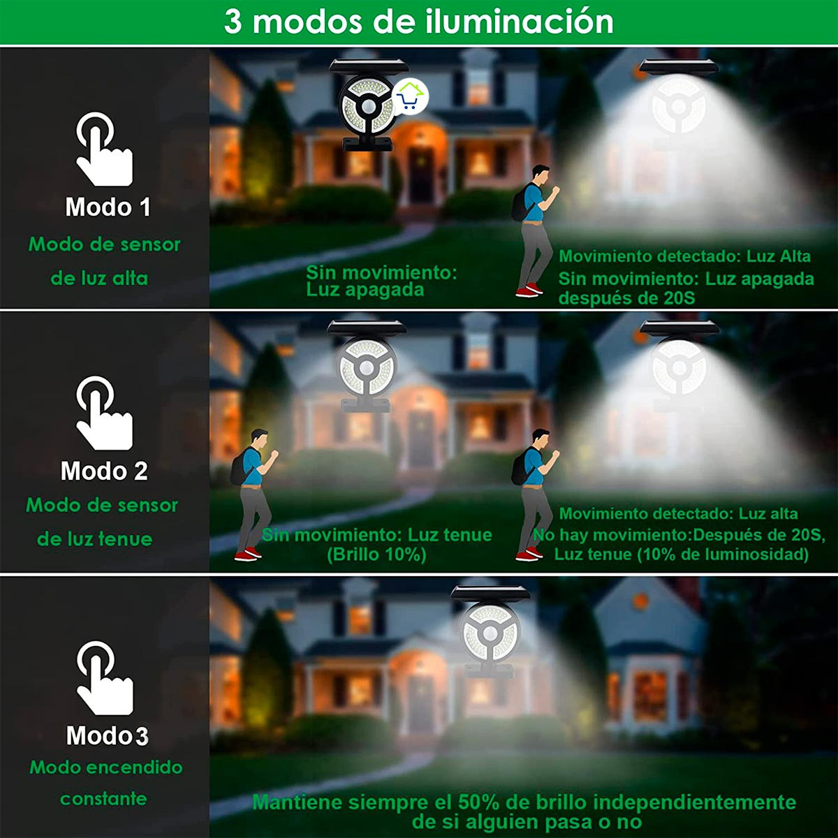 Miniatura 6 de Reflector Solar Lampara Jardin LF1905